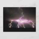 Search for intense postcards Electricity