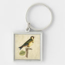 Search for branches key rings Animal