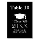 Search for graduation table cards Graduate