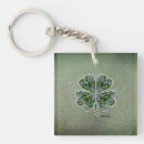 Search for kelly key rings Clover