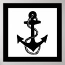 Search for anchor posters Modern