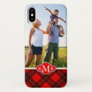 Search for wallace iphone cases Ancient