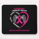Search for everydays mousepads Awareness