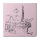 Search for cafe tiles Paris