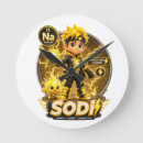 Search for character clocks Student