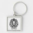 Search for lion king key rings Animal
