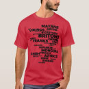 Search for age of empires tshirts Jga