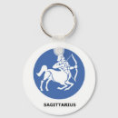 Search for best man round key rings Fashion
