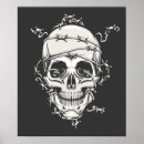 Search for human head posters Skull