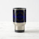 Search for sound travel mugs Music