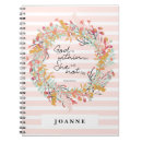 Search for quiet time Bible verse