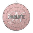 Search for pink dartboards Modern