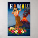 Search for hawaii posters Vintage