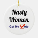 Search for nasty christmas tree decorations Political