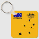 Search for adelaide key rings Australia
