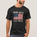 Search for 214 Military