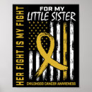 Search for little sister art Awareness