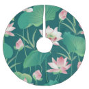 Search for pink tree skirts Botanical