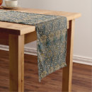 Search for arts and crafts table runners Victorian