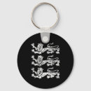 Search for stream key rings England