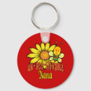 Search for best mum in the world key rings Grandmother