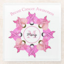 Search for breast coasters Awareness
