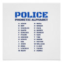 Search for police officer posters Policeman