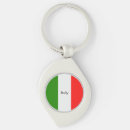 Search for flag colours key rings International