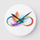 Search for hummingbird clocks Colibri