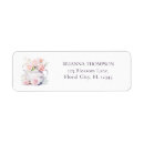 Search for tea time return address labels Teapot