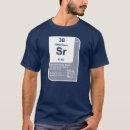 Search for strontium Chemistry