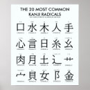 Search for language learning posters Japanese