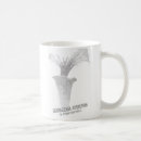 Search for carnivorous plant mugs Plants