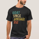 Search for goat birthday January