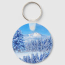 Search for colorado spring key rings Pikes peak