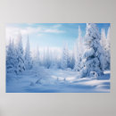 Search for surrealism posters Nature