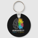 Search for asd key rings Awareness