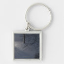 Search for footprint key rings Vertical