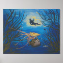 Search for hobbie posters Nature