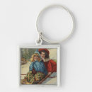 Search for sled key rings Lantern