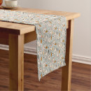 Search for teal table runners 1970s