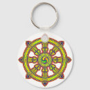 Search for tibetan key rings Dharma