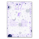 Search for mysticism table cards Celestial