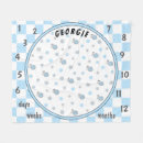 Search for milestone nursery decor For her