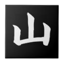 Search for bathroom christmas decor Black