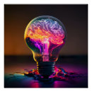 Search for electric light posters Electricity