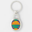 Search for energy key rings Red