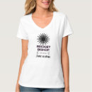 Search for salem witch clothing 1692