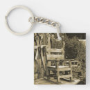 Search for missed key rings America