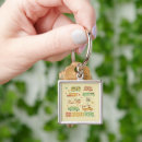Search for vintage camper key rings Rv there yet